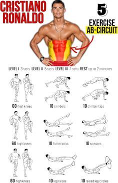 9 EXERCISES AB-CIRCU  9 EXERCISES AB-CIRCUIT | CRISTIANO RONALDO Ronaldo Workout, Fitness Hacks, Ab Circuit, Six Pack Abs Workout, Ab Workout Men, Ripped Abs, Aerobics Workout, Circuit Workout, Workout Chart