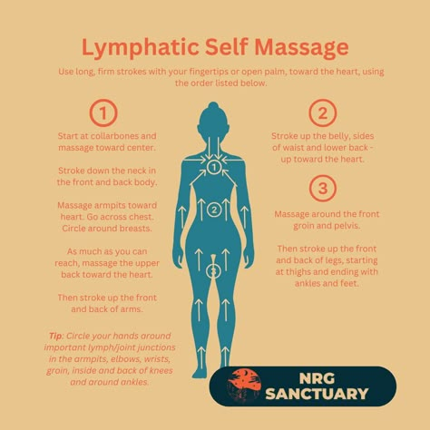 How To Lymph Drainage Massage, Self Lymph Drainage Massage, Self Massage Techniques, Lipedema Diet, Manual Lymph Drainage, Lymph Drainage Massage, Wood Therapy, Heath Tips, Lymph Fluid