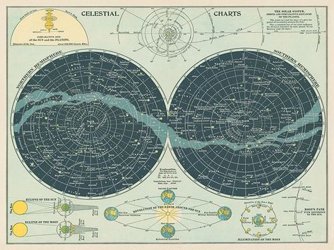 Celestial Chart, Puzzle Night, Astrology Poster, Astronomy Poster, Poster Shop, Celestial Art, Poster Retro, Art Collage Wall, Room Posters