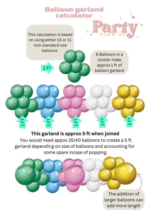 Balloon garland calculator: How many balloons for a balloon garland? - Party Glow Up Baloon Garland, Balloon Decorations Diy Tutorials, Link Balloons, Balloon Arch Diy, Party Balloons Diy, 40 Balloons, Balloons Galore, How To Make Balloon, Balloon Clusters