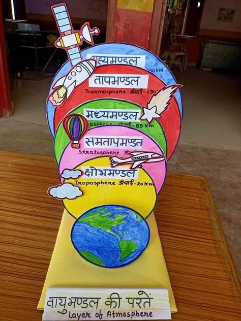 Layers Of Atmosphere Project Ideas, Geography Working Model Ideas, Layers Of Atmosphere, Science Model, Inspirational Bulletin Boards, Science Experiments Kids Easy, Social Science Project, Geography Project, School Science Projects