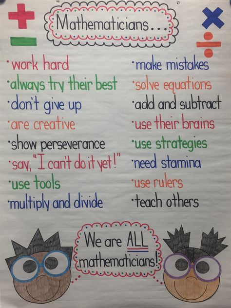 Mathematician Anchor Chart Mathematician Anchor Chart, What Is A Mathematician Anchor Chart, Good Mathematicians Anchor Chart, Maths Chart Ideas, Math Discourse, Amy Lemons, Basic Algebra, Kindergarten Anchor Charts, Math Classroom Decorations