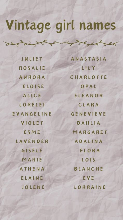 Noa Name Meaning, Nordic Last Names, Vintage Girl Names, Vintage Boy Names, Meaningful Baby Names, German Names, Sweet Baby Names, Writing Inspiration Tips, Best Character Names