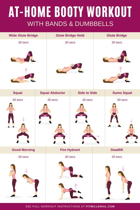 Get a Butt Lift in 20 Minutes With Resistance Band - 32 Effective Glutes Workout Notes Included Bottom Leg Workout, Bootybands Workout At Home, Grow Glutes At Home, Resistance Band Exercises For Glutes, Workout Notes, Upper Glute Exercises, Cheer Training, Grow Glutes, Workout Instructions