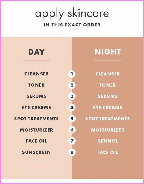 Haut Routine, Skin Facts, Face Skin Care Routine, Skin Advice, Skin Care Routine Order, Clear Healthy Skin, Simple Skincare Routine, Basic Skin Care Routine, Skin Care Order