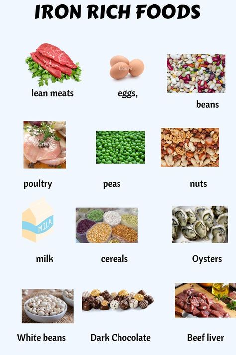 Iron Sources Food, Foods For Iron, Food For Iron Deficiency, Anemic Diet, Iron Rich Foods List, Iron Diet, B12 Rich Foods, Vitamin Rich Foods, Foods With Iron