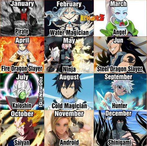 Anime Horoscope, Fairy Tail Dragon, Birthday Scenario Game, Scenario Game, Birthday Scenario, One Piece Fairy Tail, Anime Birthday, Read Anime, Anime Zodiac