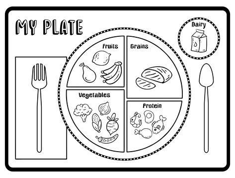 My Food Plate, Healthy Food Plate, Nutrition Plate, Healthy Eating Plate, Diet Plate, Plate Drawing, Plate Template, Today Is Monday, Healthy Plate