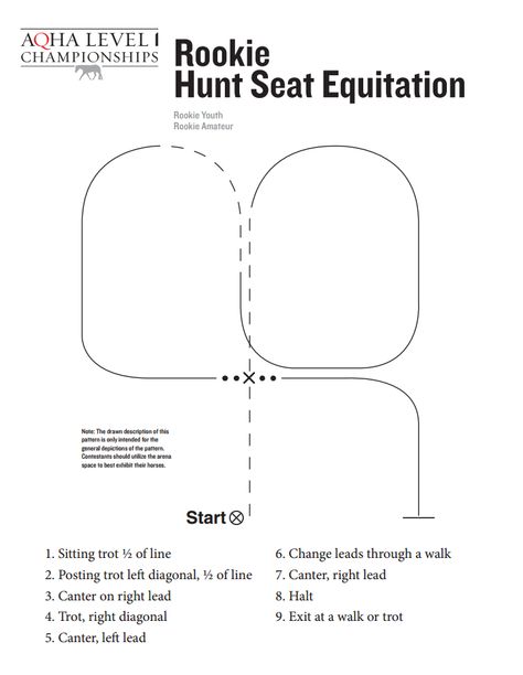 Rookie Hunt Seat Equitation Show Pattern. Checkout the Level 1 Championship Show Patterns now available online! Equitation Patterns, Showmanship Patterns, Horsemanship Patterns, Hunt Seat Equitation, Western Horsemanship, Hunter Under Saddle, Ranch Riding, Hunt Seat, Horse Exercises