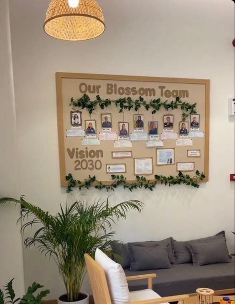 Eyfs Entrance Ideas, Key Person Display Board Nursery Eyfs, Kindy Room Ideas Early Childhood, Key Person Display Nursery Eyfs, Hessian Classroom Display Eyfs, Key Worker Display Board Nursery, Staff Board Ideas Display Teachers, Oshc Room Ideas, Carta Organisasi Design