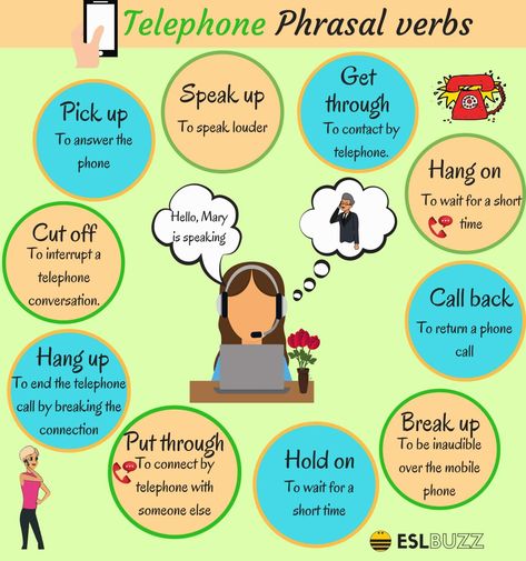 Common Telephone Phrasal Verbs in English 1 Verbs In English, Phrasal Verb, English Collocations, Ielts Speaking, Teaching English Grammar, Idioms And Phrases, English Learning Spoken, Grammar Practice, Conversational English