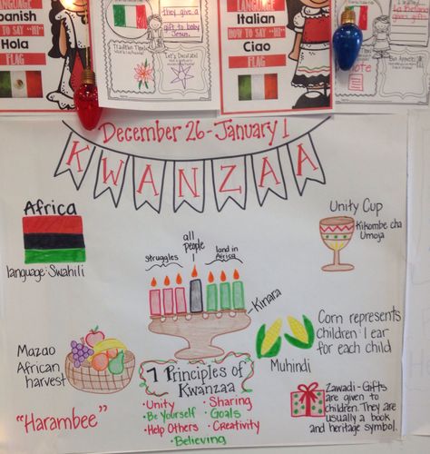 Kwanzaa anchor chart Kwanzaa Food For Kids, Kwanzaa Math Activities Preschool, Kwanza Crafts Preschool, Preschool Kwanzaa Activities, Kwanzaa Preschool Activities, Kwanzaa Activities For Kids, Holiday Anchor Chart, Kwanzaa Activities For Preschool, Kwanzaa Crafts For Toddlers