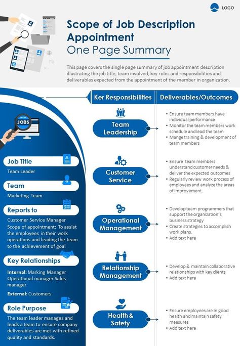 Scope of job description appointment one page summary presentation report Report Infographic, Strategic Planning Process, Project Dashboard, Task Analysis, Unique Jobs, Team Leadership, Job Description Template, Blog Titles, Blog Strategy