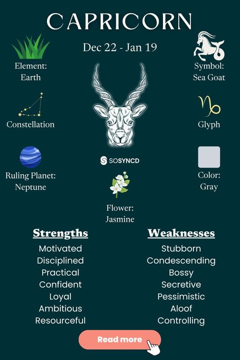 Focused, disciplined, & driven, Capricorn symbolized by the sea goat. Known for their strong sense of responsibility & practical approach to life, Capricorns climb every mountain they face with unwavering ambition. Their ability to combine hard work with a knack for long-term planning makes them natural leaders & resilient problem-solvers. Whether you're a Capricorn or curious about their powerful qualities, this blog uncovers the traits & facts that make Capricorn a true icon of perseverance. Capricorn Characteristics, Capricorn Symbol, Climb Every Mountain, Sea Goat, Capricorn Art, Capricorn Life, Capricorn Traits, Capricorn Facts, Zodiac Signs Capricorn