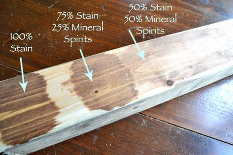 How To Lighten Stain Varathane Gel Stain Colors, Lighten Stained Wood, Antique White Stain, White Wood Stain, Stain On Pine, Upcycled Wood, Staining Cabinets, Dark Wood Stain, Wood Stain Colors