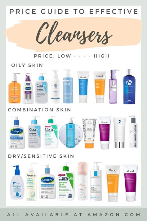 Good Cleansers For Oily Skin, Skin Care Routine For Sensitive Combination Skin, Cleansers For Oily Acne Prone Skin, Best Products For Oily Acne Prone Skin, Dry Sensitive Acne Prone Skin Skincare, Skincare For Combination Acne Prone Skin, Face Care For Sensitive Skin, Best Cleansers For Acne Prone Skin, Cleanser For Oily Acne Prone Skin