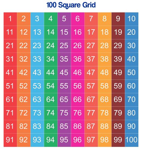 Hundred Printable 100 Square Grid 100 Square Grid, 100 Grid, Number Grid, Square Printables, Numbers 1 100, Multiplication Chart, Christmas Sheet Music, Square Grid, Math Work