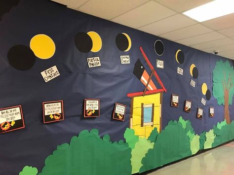 Solar eclipse wall Solar Eclipse Decoration, Eclipse Bulletin Board, Solar Eclipse Bulletin Board, Solar Eclipse Art, Eclipse Project, Solar Eclipse Activity, Solar And Lunar Eclipse, Eclipse Photos, Eclipse Party