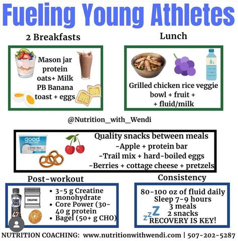 Foods to help fuel young athletes! Football Diet Plan, Wrestlers Diet High School, Healthy Sport Snacks, 5k Prep, Football Meals, Wrestlers Diet, Sport Snacks, Athletes Diet, Sports Snacks