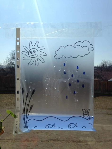 Weather Activities Preschool, Art Activities For Toddlers, Earth Day Crafts, Shapes Preschool, Kindergarten Learning Activities, Science Projects For Kids, Preschool Art Activities, Toddler Learning Activities, Preschool Art