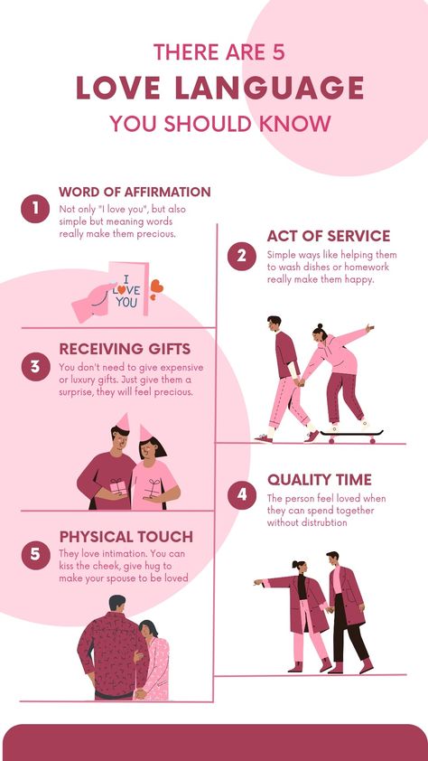 Act Of Service Love Language, Acts Of Service Love Language, Love Languages Physical Touch, Quality Time Love Language, Physical Relationship, The 5 Love Languages, Deep Conversation, Receiving Gifts, 5 Love Languages