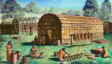 Native American Longhouse Native American Longhouse, Native American Houses, Native American Projects, Native American Home, Woodland Indians, Eastern Woodlands, Coastal Carolina, Native American History, American Traditional