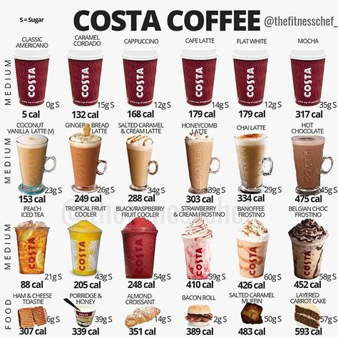 Tag a costa coffee lover, hit save and keep everyone informed on your favourite items ☕️🔥. - - Coffee houses are great. They bring people… Calories In Coffee, Costa Drinks To Try, Coffe Signs, Costa Coffee Drinks, Costa Drinks, Costa Cafe, Coffee Ads, Coffee Calories, Caramel Cappuccino