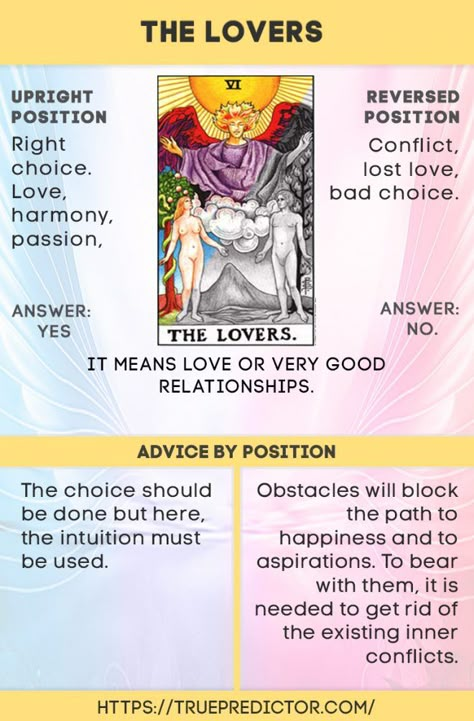 The Lovers — reversed and upright tarot card meaning Lovers Tarot Card, Major Arcana Tarot, Tarot Interpretation, Tarot Significado, The Lovers Tarot Card, Tarot Cards For Beginners, Arcana Tarot, Learning Tarot, The Lovers Tarot