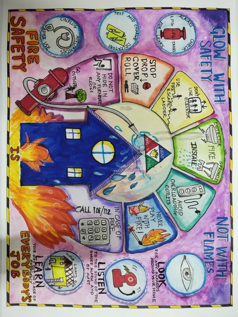 Home Fire Safety Poster Fire Awareness Poster, Safety Week Poster Drawing, Beat The Heat Poster Making Ideas, Hazard And Risk Poster Drawing, Safety At Home Posters, Fire Poster Ideas, Fire Safety Poster Ideas, Fire Safety Poster Drawing, Fire Prevention Poster Ideas