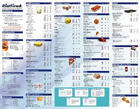 Food Calorie Table: Food Calorie Table Unprocessed Meals, Calorie Counting Chart, Vitamin Chart, Vitamin Charts, Food Calories List, Food Calorie Chart, Calorie Chart, Printable Food, Alcoholic Beverage