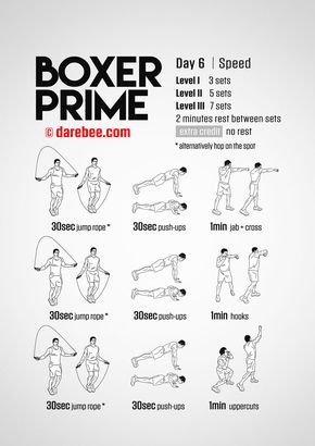 Boxer Prime: 30-Day Fitness Program Stamina Builder, Boxer Prime, Home Gym Boxing, Workouts Schedule, Shadow Boxing Workout, Boxer Workout, Boxing Workout Routine, Boxing Workout Beginner, Hero Workouts