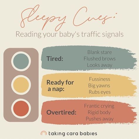 Sleep Regression 4 Month, 4 Month Regression, Baby Charts, Taking Cara Babies, Obgyn Nurse, Newborn Stage, Baby Routine, Newborn Baby Tips, Sleep Consultant