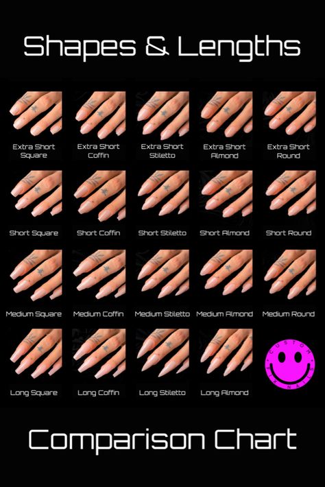 Black background with white text that reads “Shapes and Lengths Comparison Chart”. Under the title is a grid of 19 hands wearing different shapes and lengths of natural pink press-on nails. Shapes include square, coffin, stiletto, almond and round. Lengths include extra short, short, medium, and long. Long round does not exist yet. Nail Shapes And Lengths Chart, Almond Nails Length Chart, Nails Acrylic Shape Guide, Gel Nail Shapes Chart, Nail Shape Examples, Different Lengths Of Nails, Almond Vs Coffin Shape, Almond Nail Length Chart, Acrylic Nail Shape Chart