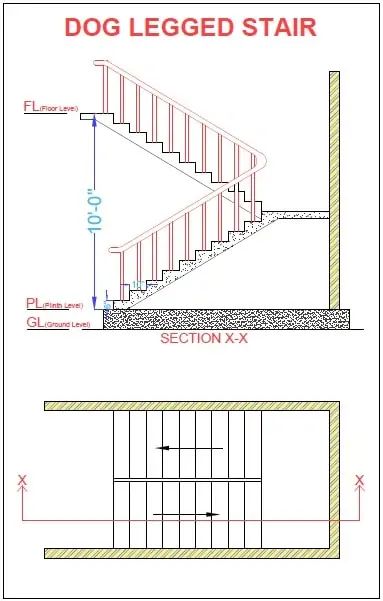 Dog Legged Staircase Design, Dog Legged Staircase, Arch Stairs, Stairs Floor Plan, Staircase Drawing, How To Draw Stairs, Staircase Architecture, Printmaking Studio, Rural Studio