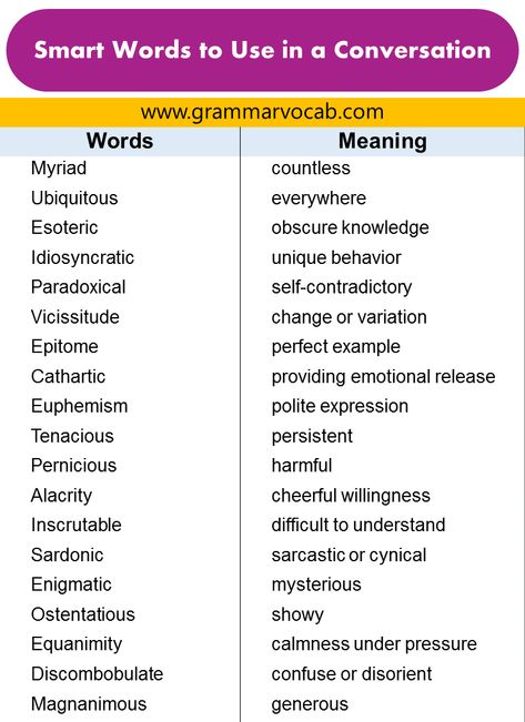 Impressive Vocabulary Words with Meaning -Smart Words - GrammarVocab Complex Vocabulary Words, Smart Words To Use, Impressive Vocabulary Words, Hard English Words, High Vocabulary Words, Hard Vocabulary Words, Big Vocabulary Words, Smart Words, Vocabulary Words With Meaning