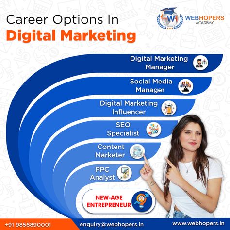 #WebHopers_Academy is the best Institute for #Digital_Marketing_Course in Zirakpur. Students, Professionals & Job Seekers can Learn Advance Digital Marketing Courses in Zirakpur at the Lowest fees. #Demo+Trail Class #free of cost:- +91 9856890001 Click below to know more:- https://www.webhopers.in/ - - #DigitalMarketingExpert #StartsNewBatch #MayBatch #DigitalMarketingBatch #onlinetraining #FreeDemoClass #earnmoneyonline2023 #WebhopersAcademy Digital Marketing Academy, Digital Marketing Training Creative Ads, Digital Marketing Course Creative Ads, Google Advertising, Digital Marketing Institute, Digital Marketing Manager, Creative Interior, Flowers Craft, Seo Training