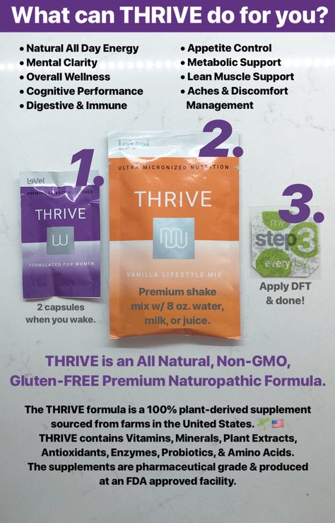 Thrive Shake Recipes, Level Thrive Promoter, Level Thrive, Thrive Promoter, Thrive Recipes, Thrive By Level, Le Vel Thrive, Thrive Le Vel, Thrive Experience