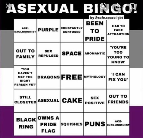 Aroace Bingo, Trans Bingo, Pride Bingo, Lgbtq Bingo, Aroace Aesthetic, Asexual Humor, Aro Ace, Bucket List For Teens, Kinnie Bingo