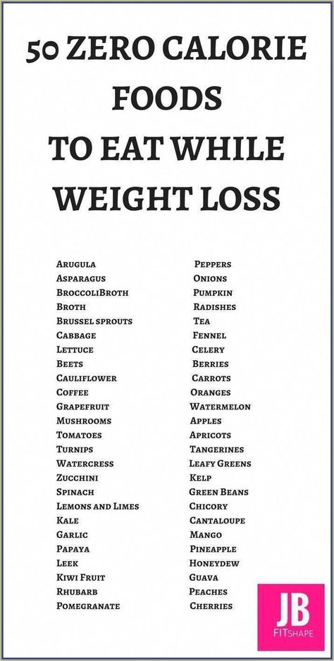 Zero Calorie Foods List, 1000 Calorie, Zero Calorie Foods, Lemon Green Beans, 100 Calorie, Diet Vegetarian, Zero Calories, Diet Keto, Foods To Eat