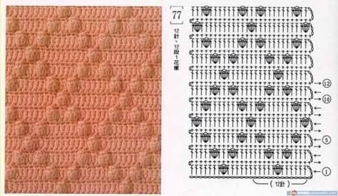 Stitch Crochet Blanket Diagram, Crochet Cables Pattern, Crochet Stitches Diagram, Crochet Knit Stitches, Crochet Cable, Crochet Cushions, Bobble Stitch, Crochet Square Patterns, Crochet Pillow