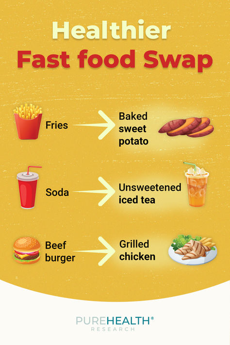 Elevate the fast food game with these healthier swaps! Opt for baked sweet potatoes instead of fries, sip on refreshing unsweetened iced tea instead of soda, and trade in the beef burger for a delicious grilled chicken option. What other changes would you suggest? #purehealthresearch #healing #wellness #selfcare #healingpath #holistichealth Unsweetened Iced Tea, Refined Carbs, Kris Exo, Healthy Food Swaps, Baked Sweet Potatoes, Wellness Selfcare, Food Game, Food Swaps, Healthy Swaps