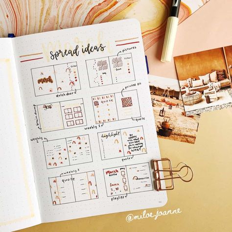 Bullet Planner Ideas, March Bullet Journal Ideas, Monthly Spread Ideas, Food Technologist, March Bullet Journal, February Bullet Journal, Dutch Food, Bujo Layout, January Bullet Journal