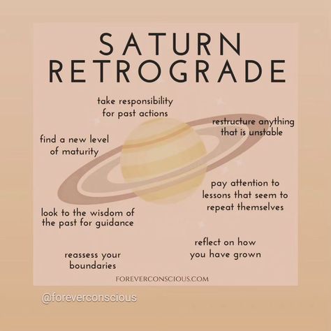 Saturn retrograde June 29, 2024 - November 15, 2024 Saturn Retrograde 2024, Saturn Retrograde, Saturn Return, Astrology Planets, Journal Prompts, Astrology, Planets, No Response