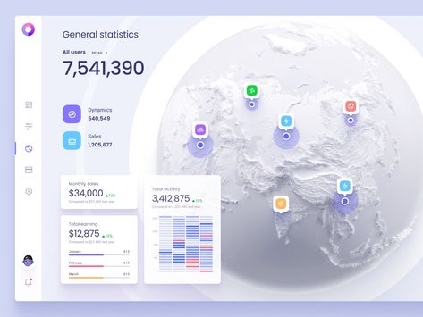 Interactive visualization of statistics on the map by Alien pixels for Setproduct on Dribbble Web Application Design, Web Dashboard, Global Map, Data Visualization Design, Ui Ux Designer, Powerpoint Design Templates, Ux Designer, Diagram Design, Dashboard Design