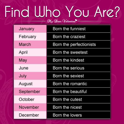 Birth Month Meanings, Birthday Month Quotes, Birth Month Quotes, Mouse Drawings, Month Meaning, Your Birthday Month, Month Quotes, Birthday Quotes For Me, Relatable Crush Posts