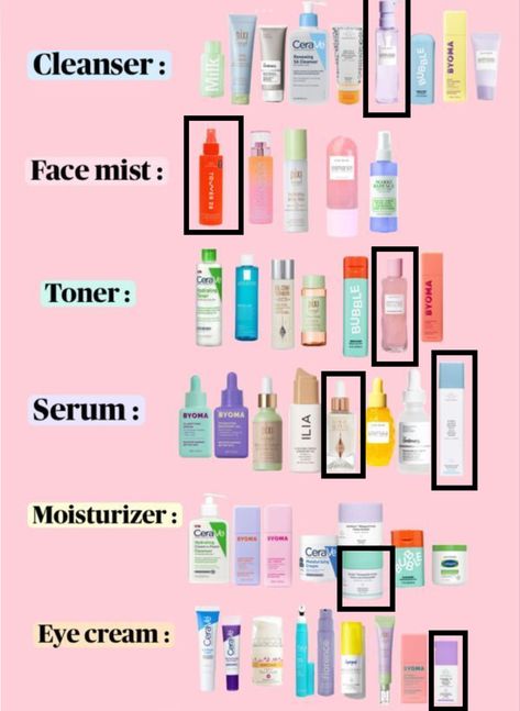 👑All credits go to owner of photo👑 Skincare Vibes, Makeup Cantik, Haut Routine, Skin Care Routine Order, Sephora Skin Care, Types Of Skin, Basic Skin Care Routine, Perfect Skin Care Routine, Top Skin Care Products