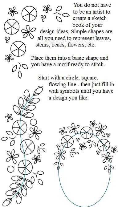 Silk Ribbon Embroidery Tutorial, Ideas Sketch, Sulaman Pita, Silk Ribbon Embroidery Patterns, Ribbon Embroidery Kit, Ribbon Embroidery Tutorial, Crazy Ideas, Pola Sulam, Learn Embroidery