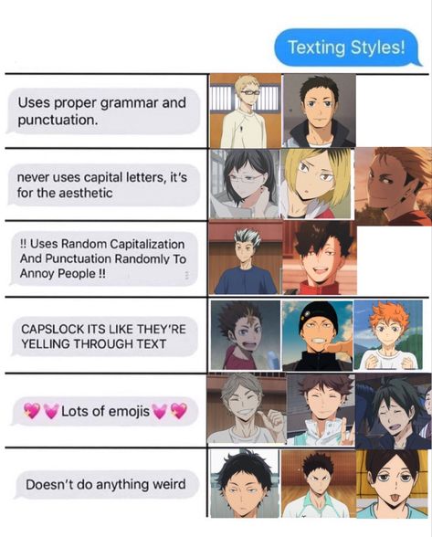 Haikyu Characters Names, Haikyuu Mbti, Haikyuu Members Name, Haikyuu Mbti Types, Haikyuu Tweets Funny, Haikyuu Memes Funny, Haruichi Furudate, Grammar And Punctuation, Haikyuu 3