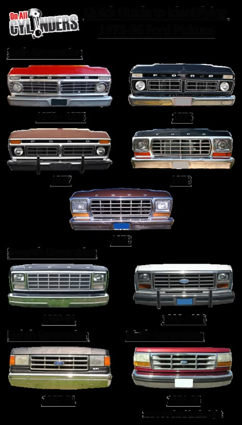 (Infographic by Lori Sams) 240z Datsun, Dodge 300, Ford Ranger Truck, Old Ford Trucks, Classic Ford Trucks, Ford 4x4, Old Pickup, Classic Pickup Trucks, Awesome Cars