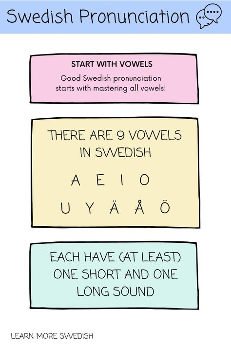 Swedish Vowels Swedish Pronunciation, College Life Hacks, Short Vowels, How To Pronounce, College Life, Understanding Yourself, Life Hacks